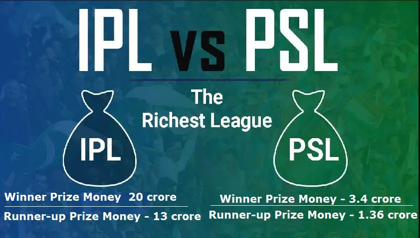 IPL vs PSL Prize Money Differences | IPL Prize Money vs PSL Prize Money 