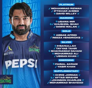 Multan Sultans Team