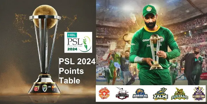 PSL 2024 Points Table | Pakistan Super League 2024 Points Table | पीएसएल 2024 अंक तालिका | PSL 2024 ank talika | पाकिस्तान सुपर लीग 2024 अंक तालिका