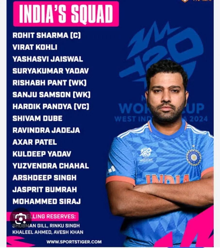 India Squad for T20 World Cup 2024 | India vs Pakistan | T20 World Cup 2024 | भारत-पाक | भारत और पाकिस्तान | भारत बनाम पाकिस्तान | India Squad for T20 World Cup 2024 |  T20 World Cup 2024 points table | ICC Men's T20 World Cup 2024 Standings | Points System | Net Run Rate | Current Standings