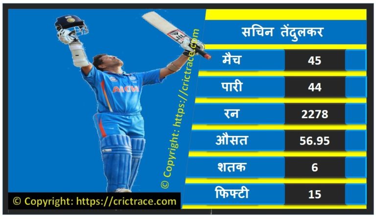sachin tendulkar