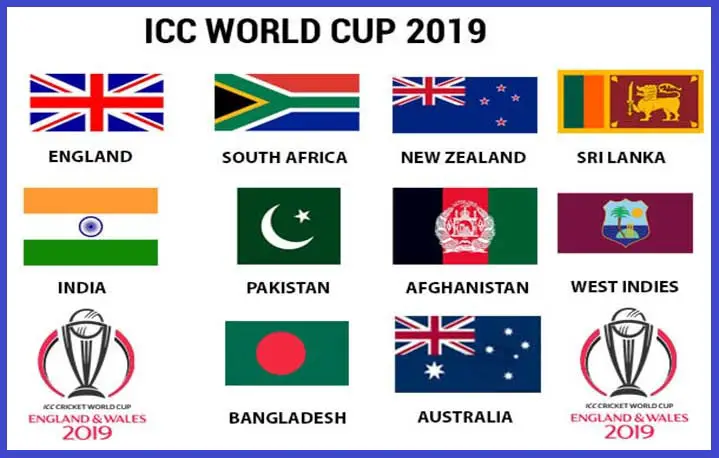 2019-ICC-Cricket-World-Cup-Teams-Squads
