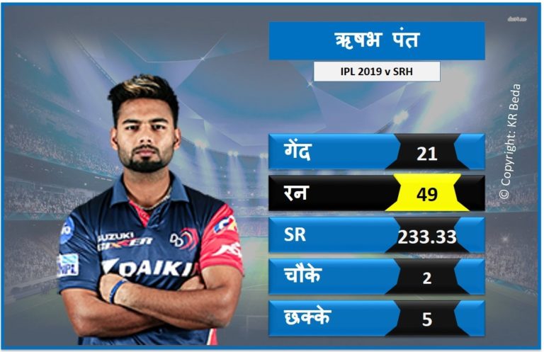 rishbh pant