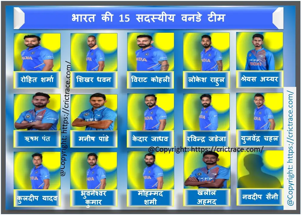 वनडे के लिए 15 सदस्यीय भारतीय क्रिकेट टीम 