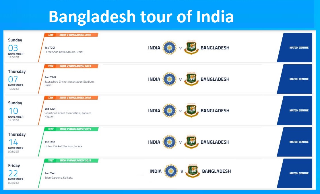 भारत vs बांग्लादेश टी-20 सीरीज कार्यक्रम