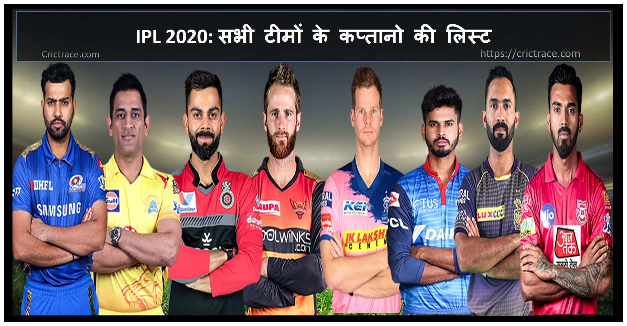 IPL 2020: List of all teams captain