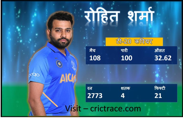 rohit sharma t-20