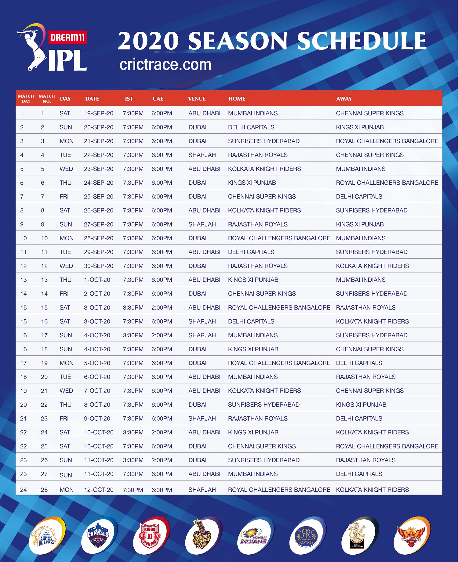  Dream11 IPL 2020 new schedule