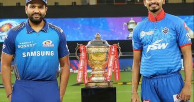 IPL 2021 Retention and Release