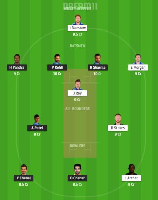 IND vs ENG 1st T-20 Dream11 Team