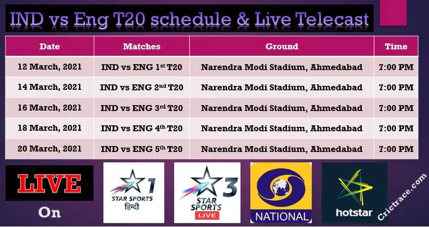 Ind vs Eng T20 schedule & Live