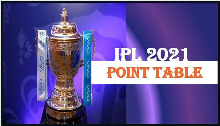 IPL 2021 Point table