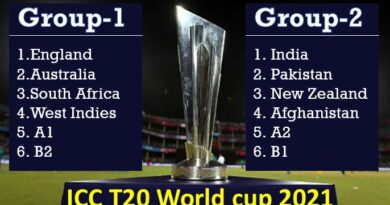 ICC T20 World cup 2021