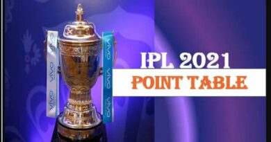 IPL 2022 points table