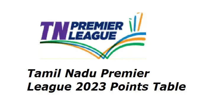 TNPL 2023 points table- Tamil Nadu Premier League 2023 Points Table | Tamil Nadu Premier League 2023 Points Table- Analysis, Understanding of Points table & More || Tamil Nadu Premier League 2023 ank talika / TNPL 2023 ank talika- तमिलनाडु प्रीमियर लीग 2023 अंक तालिका का विश्लेषण | टीएनपीएल 2023 अंक तालिका