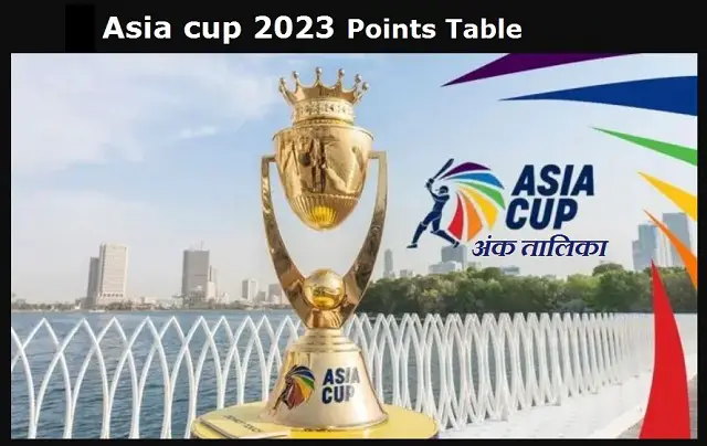Asia cup ank talika 2023 / Asia cup Points table 2023 / एशिया कप अंक तालिका 2023, एशिया कप पॉइंट्स टेबल 2023