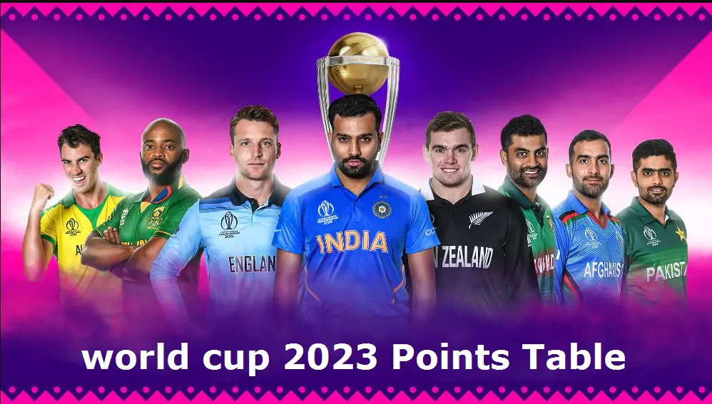 World Cup 2023 Points Table | वर्ल्ड कप 2023 अंक तालिका | विश्व कप 2023 अंक तालिका | world cup 2023 ank talika | World cup ank talika 2023 | विश्व कप अंक तालिका 2023 | वर्ल्ड कप अंक तालिका 2023