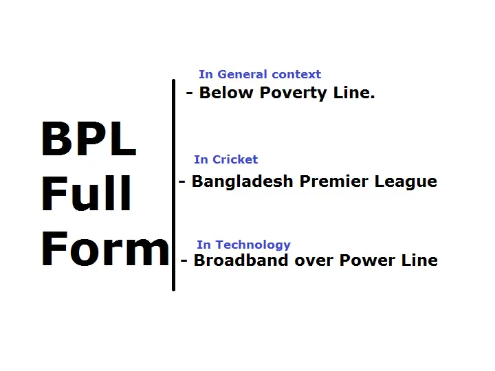 BPL Full Form | Bangladesh Premier league | Below Poverty Line
