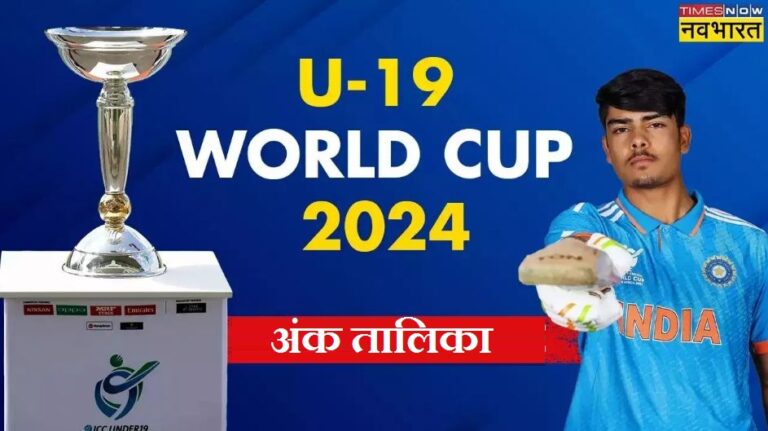 ICC Uner 19 cricket world cup 2024 ank talika