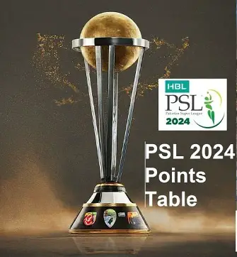 PSL 2024 Points Table | Pakistan Super League 2024 Points Table
