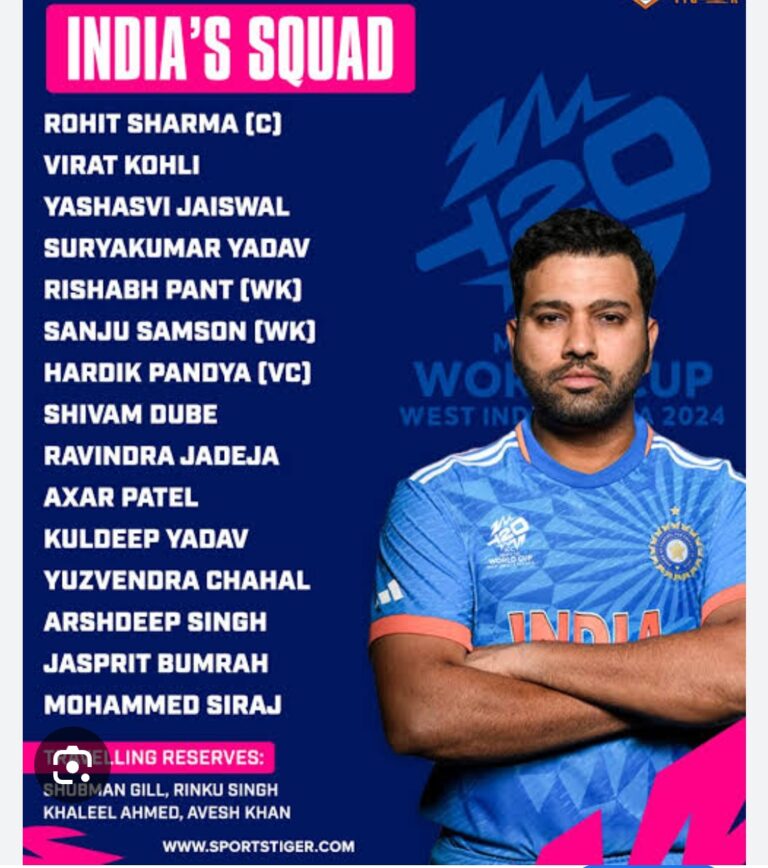 India Squad for T20 World Cup 2024 | India vs Pakistan | T20 World Cup 2024 | भारत-पाक | भारत और पाकिस्तान | भारत बनाम पाकिस्तान | India Squad for T20 World Cup 2024