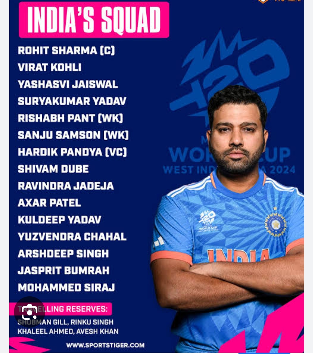 India Squad for T20 World Cup 2024 | India vs Pakistan | T20 World Cup 2024 | भारत-पाक | भारत और पाकिस्तान | भारत बनाम पाकिस्तान | India Squad for T20 World Cup 2024