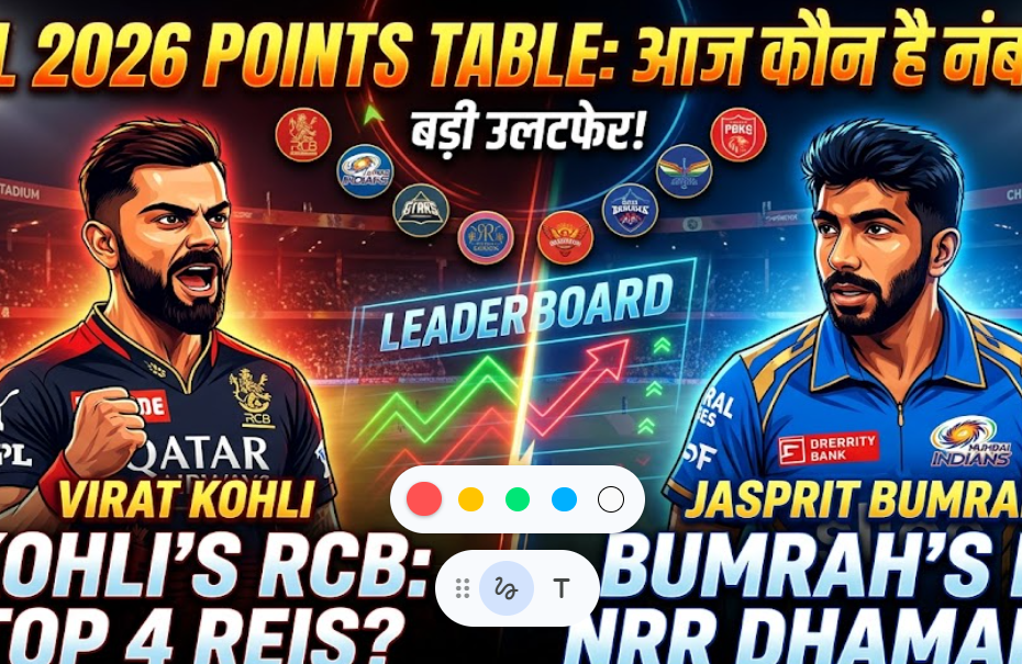 IPL 2026 Points Table | IPL 2026 Ank Talika | आईपीएल 2026 अंक तालिका
